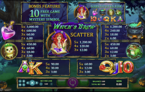 ทางเข้าjoker123 auto ทางเข้า มือ ถือ